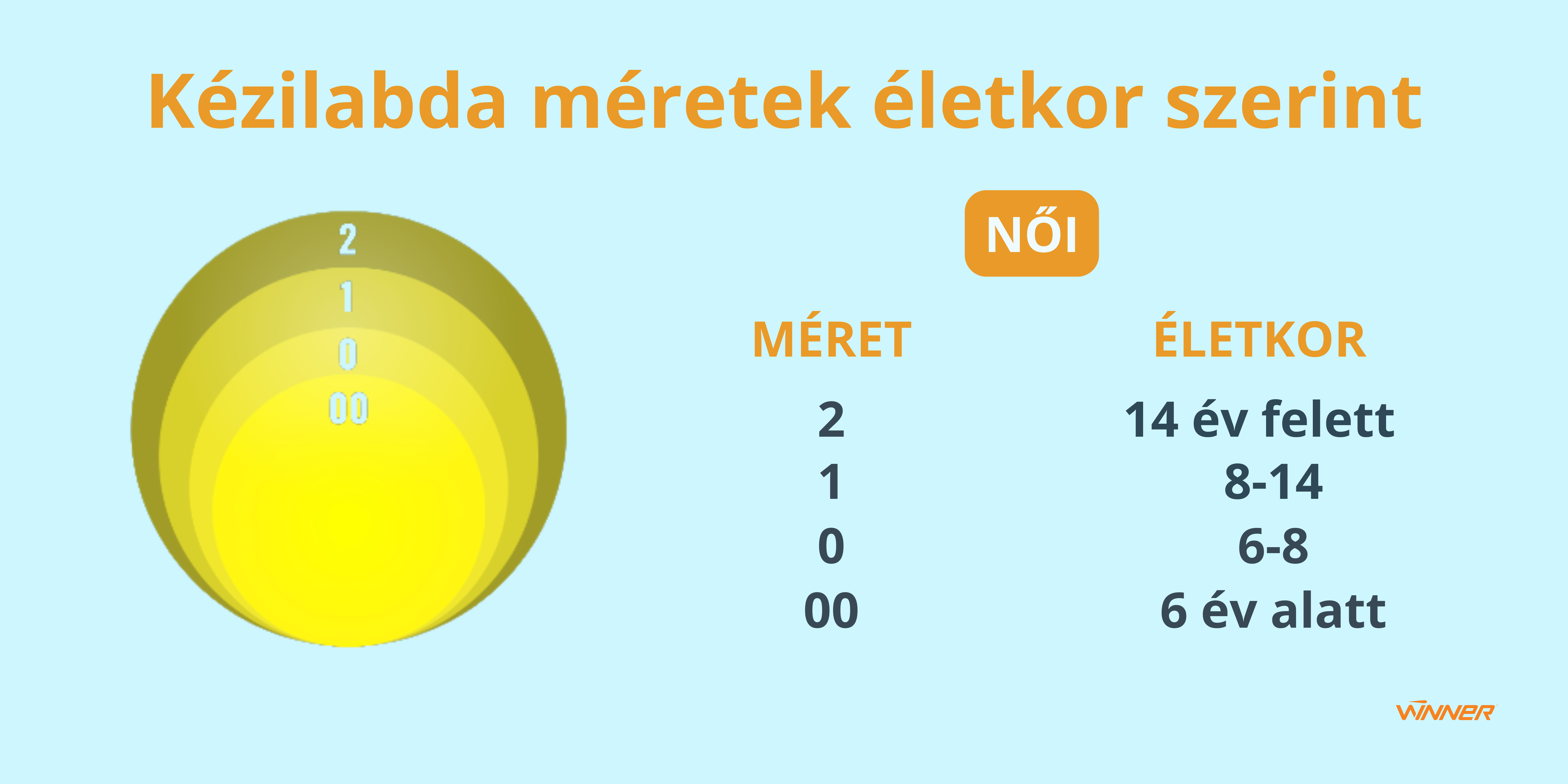Női kézilabda mérete