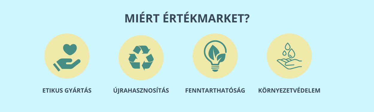 Miért válaszd az Értékmarket webshopot?