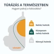 Hogyan pakolj a hátizsákba?